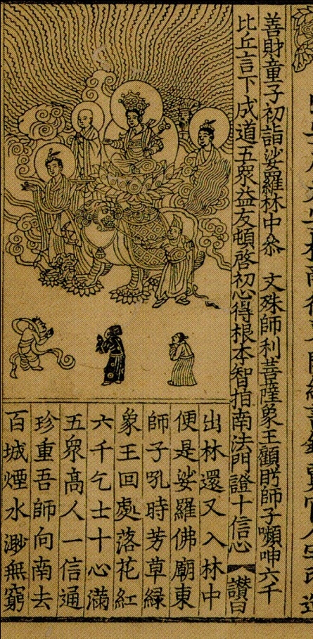 五十三參語彙與圖像考| 財團法人覺風佛教藝術文化基金會